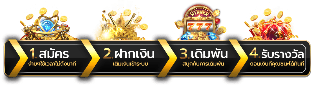 GAMBIT999  เดิมพันกับเรา มั่นใจได้ทุกการเล่น